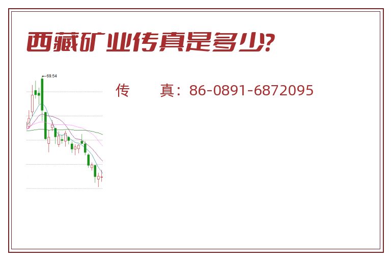 西藏矿业传真是多少?.jpg 西藏矿业.jpg