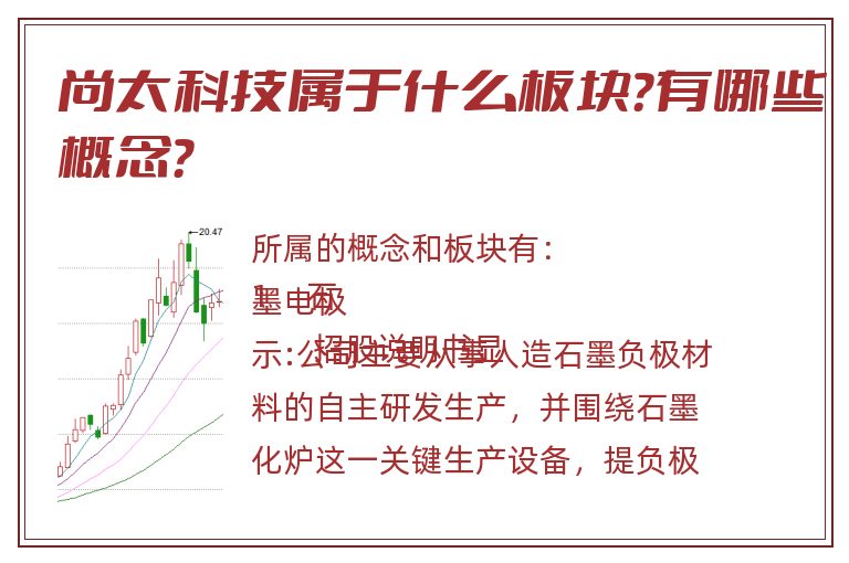 尚太科技属于什么板块？有哪些概念？