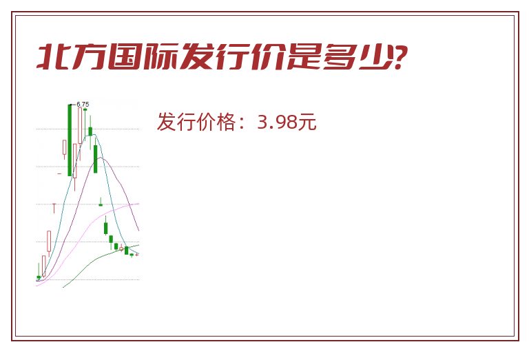 北方国际发行价是多少?.jpg 北方国际.jpg
