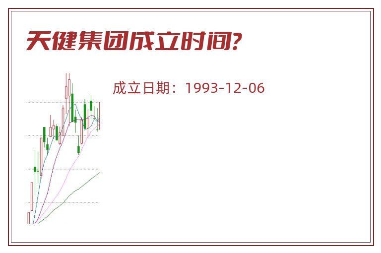 天健集团成立时间?.jpg 天健集团.jpg