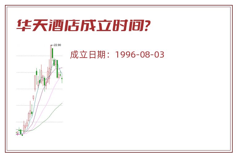 华天酒店成立时间?.jpg 华天酒店.jpg