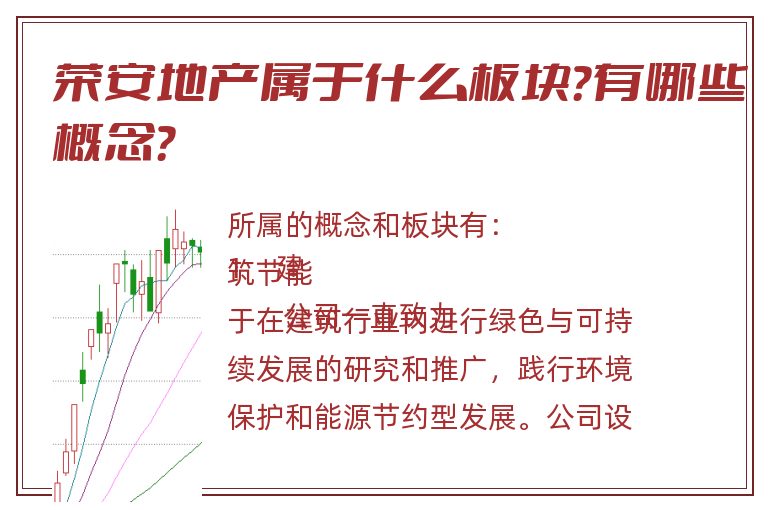 荣安地产属于什么板块?有哪些概念?.jpg 荣安地产.jpg