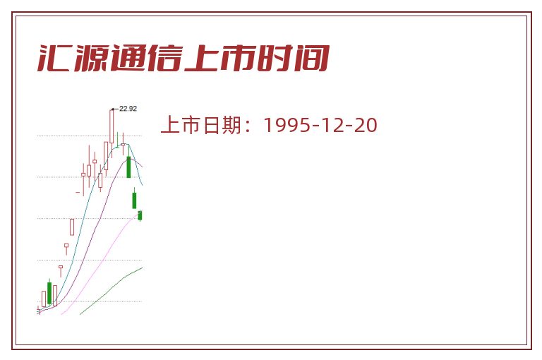 汇源通信上市时间