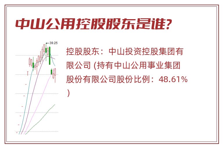 中山公用控股股东是谁？
