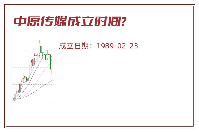 中原传媒成立时间?.jpg 中原传媒.jpg