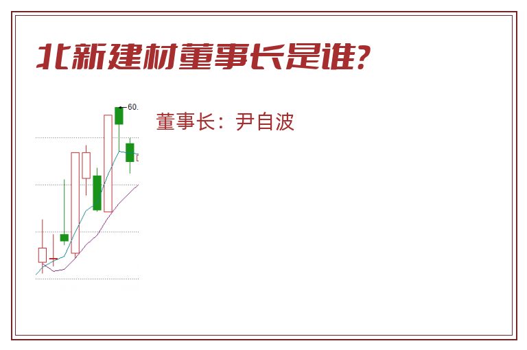 北新建材董事长是谁？