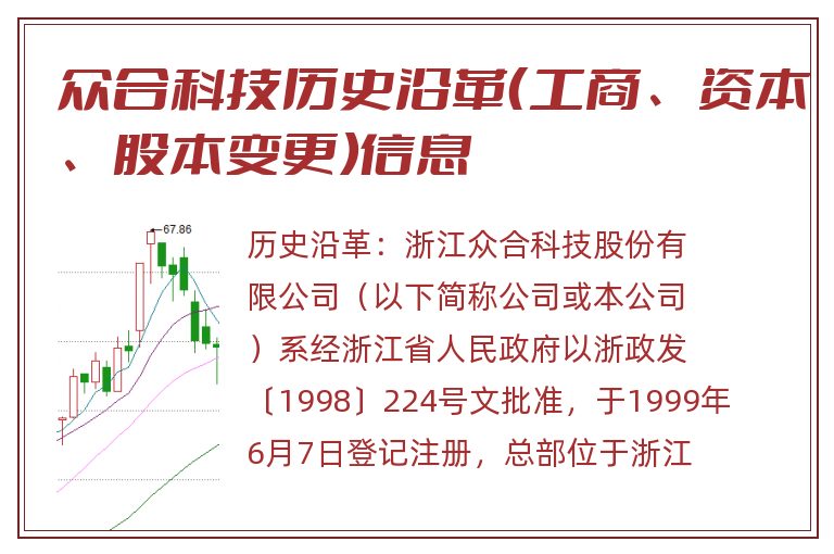 众合科技历史沿革（工商、资本、股本变更）信息
