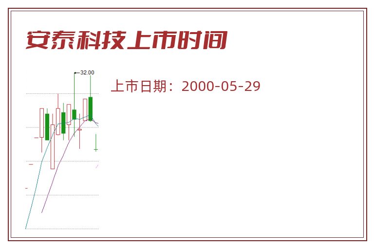 安泰科技.jpg