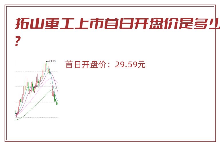 拓山重工上市首日开盘价是多少？