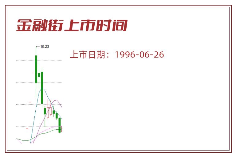 金融街上市时间.jpg 金融街.jpg