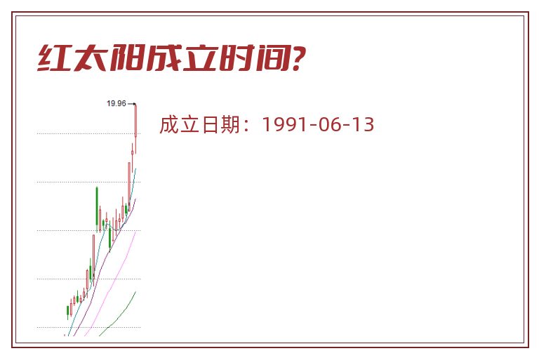 红太阳成立时间?.jpg 红太阳.jpg