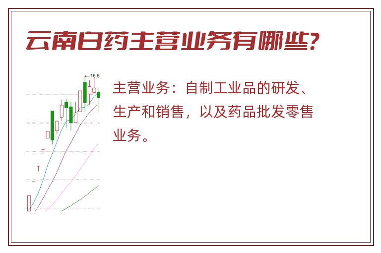 云南白药主营业务有哪些？