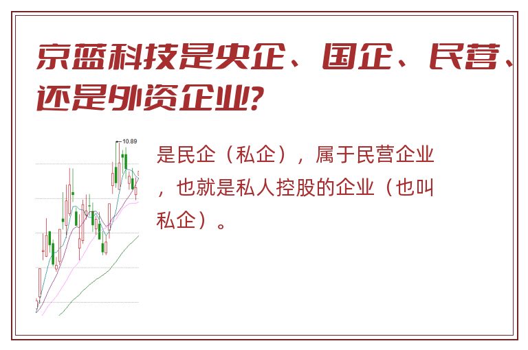 京蓝科技是央企、国企、民营、还是外资企业？