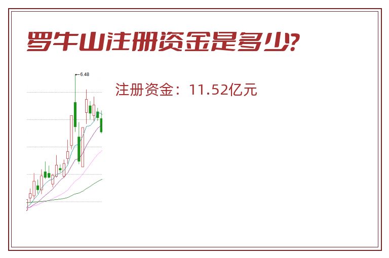 罗牛山注册资金是多少？