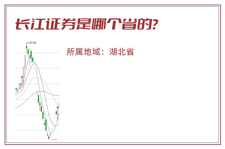 长江证券是哪个省的？