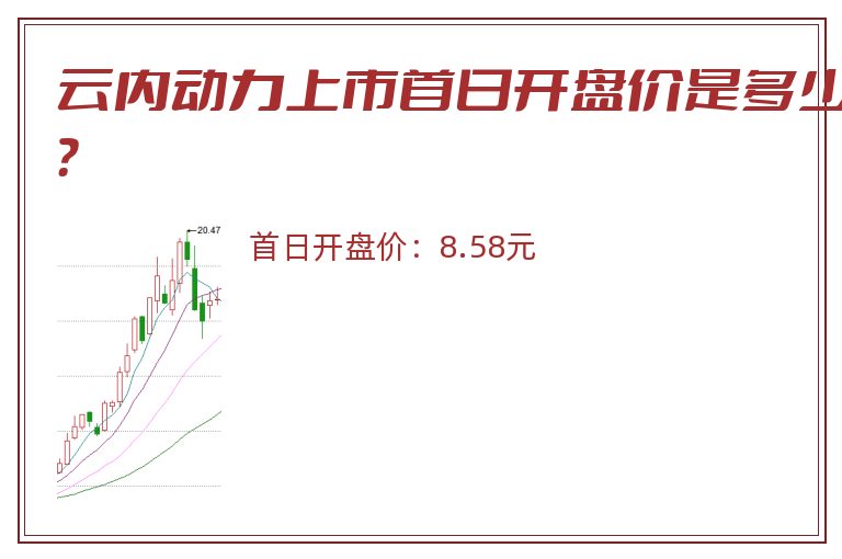 云内动力上市首日开盘价是多少?.jpg 云内动力.jpg