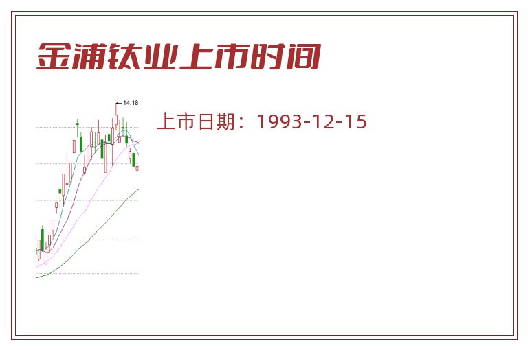 金浦钛业上市时间.jpg 金浦钛业.jpg