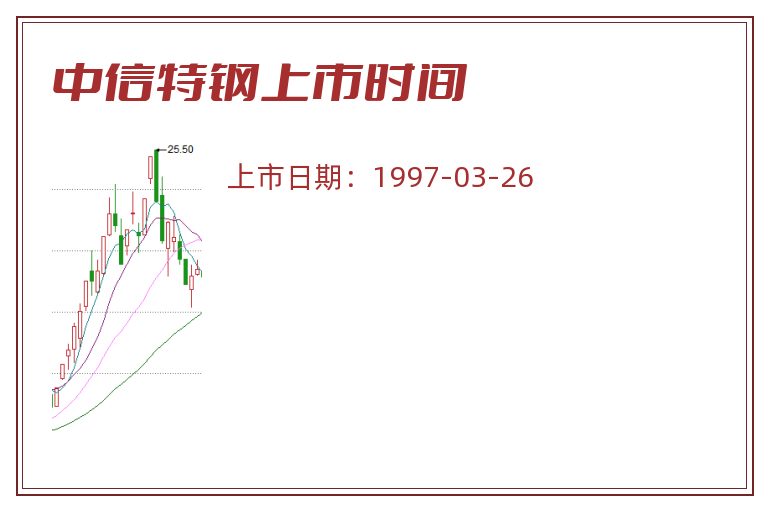 中信特钢上市时间.jpg 中信特钢.jpg