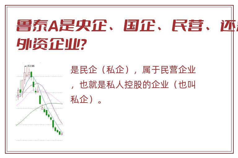 鲁泰A是央企、国企、民营、还是外资企业？