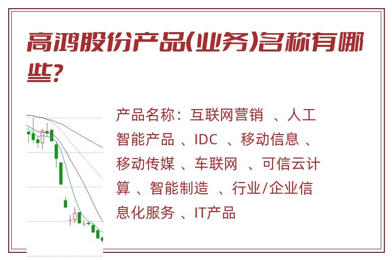 高鸿股份产品（业务）名称有哪些？