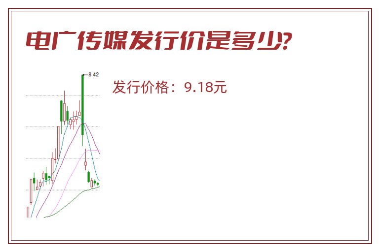 电广传媒发行价是多少?.jpg 电广传媒.jpg