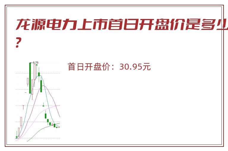 龙源电力上市首日开盘价是多少？
