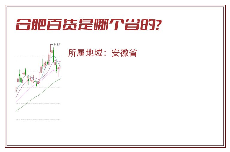 合肥百货是哪个省的？