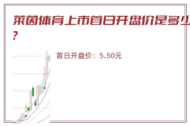 莱茵体育上市首日开盘价是多少?.jpg 莱茵体育.jpg