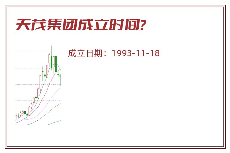天茂集团成立时间?.jpg 天茂集团.jpg