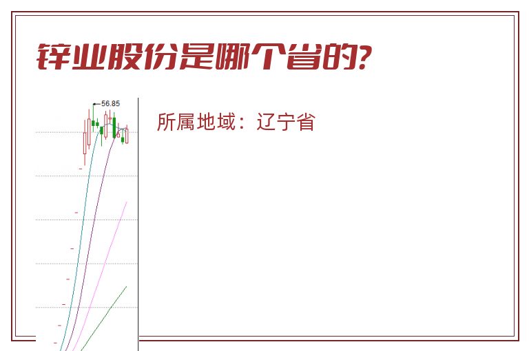 锌业股份是哪个省的？