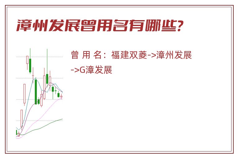 漳州发展曾用名有哪些？