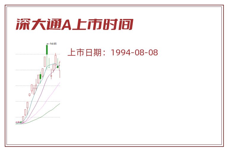 深大通A上市时间