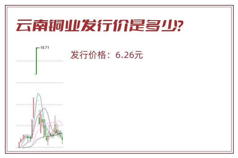 云南铜业发行价是多少?.jpg 云南铜业.jpg