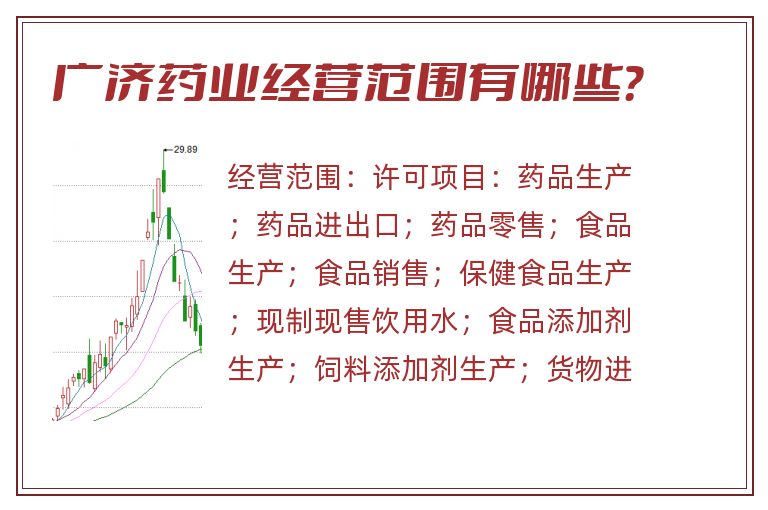 广济药业经营范围有哪些?.jpg 广济药业.jpg