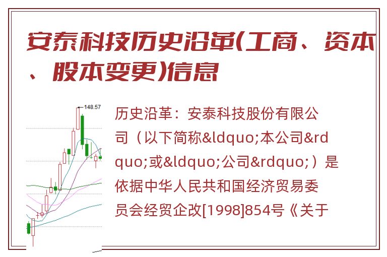安泰科技历史沿革(工商、资本、股本变更)信息.jpg 安泰科技.jpg