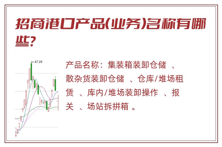 招商港口产品（业务）名称有哪些？
