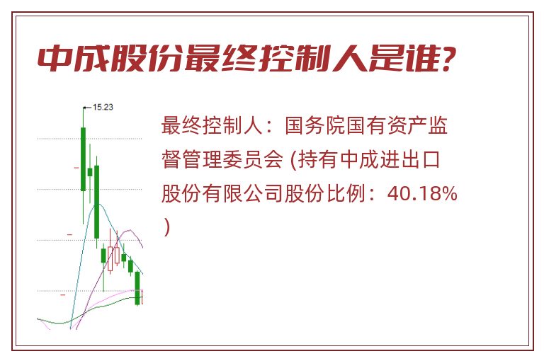 中成股份最终控制人是谁？