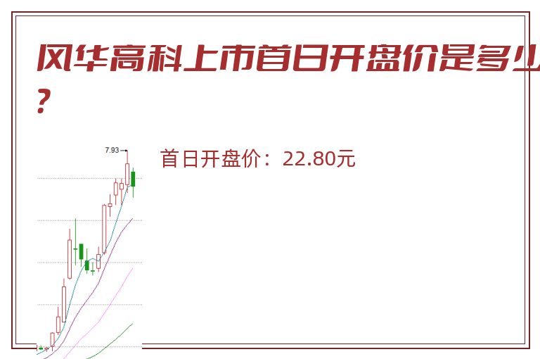风华高科上市首日开盘价是多少?.jpg 风华高科.jpg