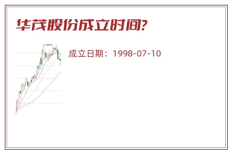 华茂股份成立时间?.jpg 华茂股份.jpg