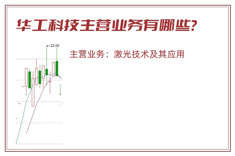 华工科技主营业务有哪些？