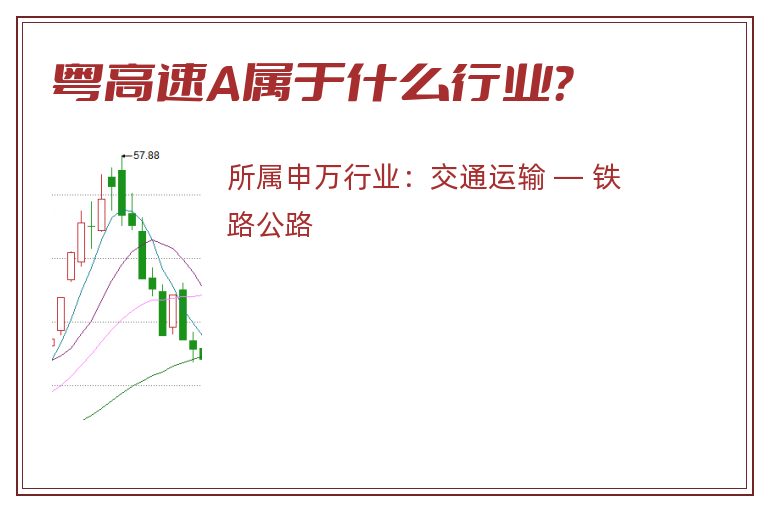 粤高速A属于什么行业?.jpg 粤高速A.jpg