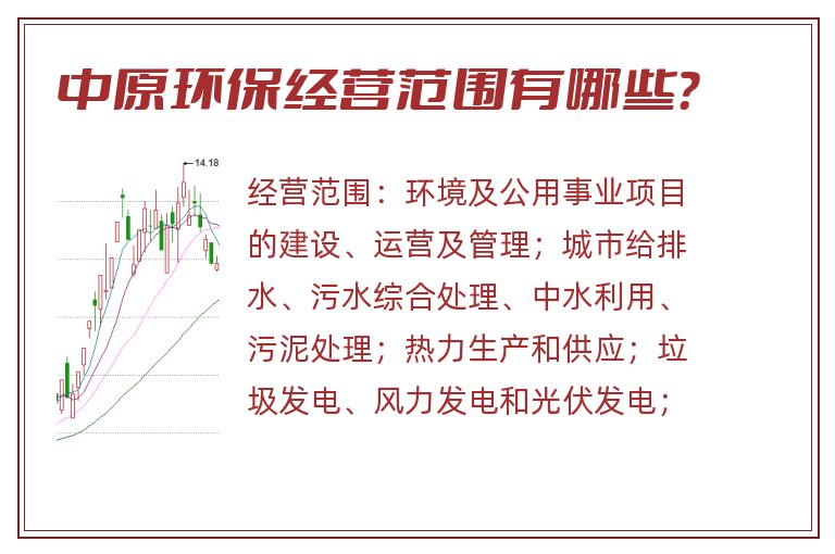 中原环保经营范围有哪些?.jpg 中原环保.jpg