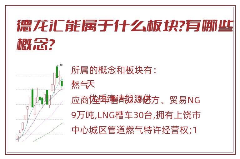 德龙汇能属于什么板块?有哪些概念?.jpg 德龙汇能.jpg