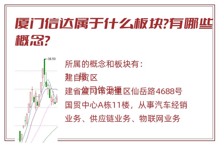 厦门信达属于什么板块?有哪些概念?.jpg 厦门信达.jpg
