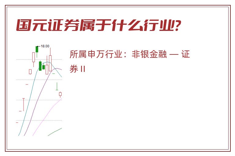 国元证券属于什么行业？