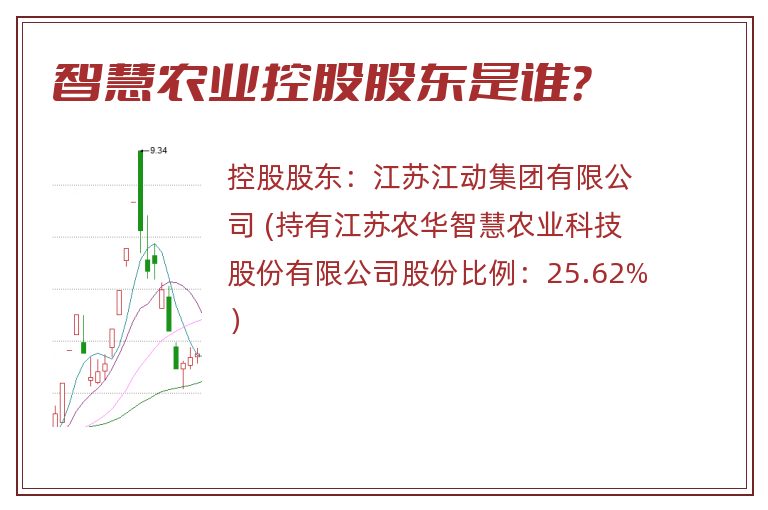 智慧农业控股股东是谁？