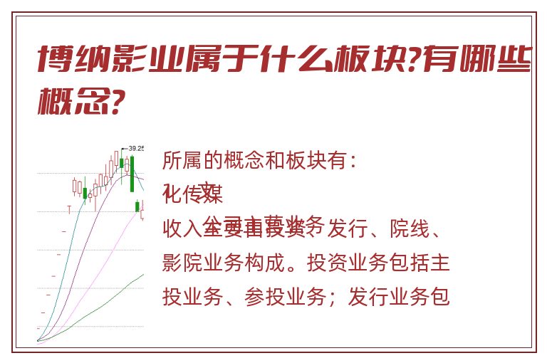 博纳影业属于什么板块？有哪些概念？