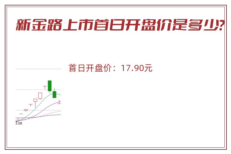 新金路上市首日开盘价是多少?.jpg 新金路.jpg