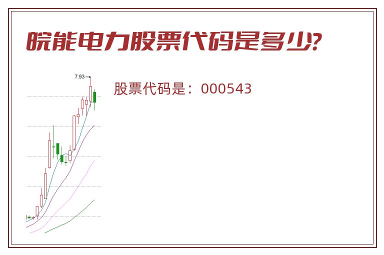皖能电力股票代码是多少？