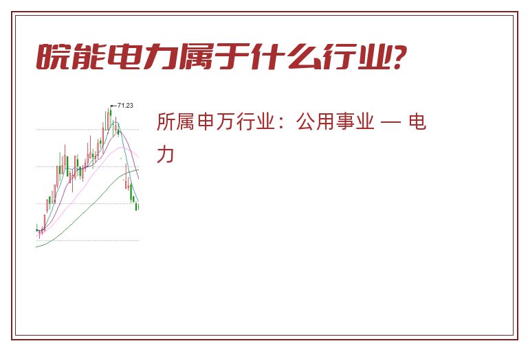 皖能电力属于什么行业?.jpg 皖能电力.jpg
